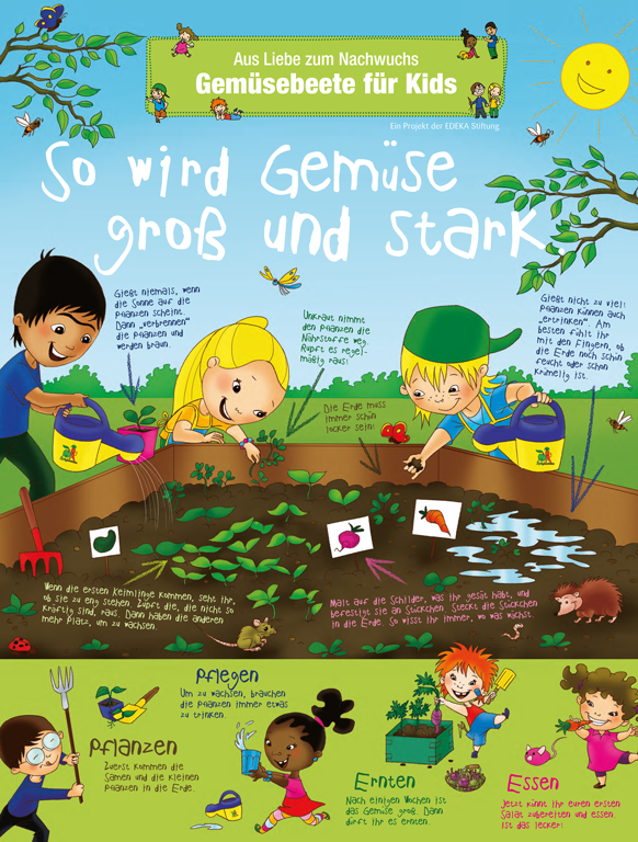 Plakat Gemüsebeete für Kids, Quelle: EDEKA-Stiftung